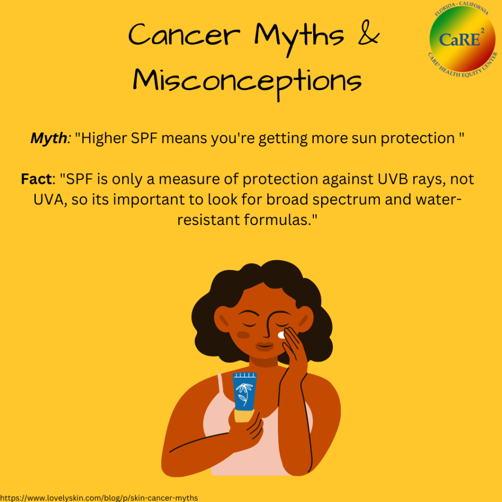 This image has an empty alt attribute; its file name is Myth-and-Misconceptions-Monday-cancer-prevention-4-1024x1024.png